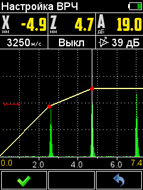 Настройка ВРЧ