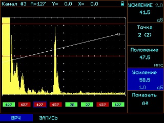 Независимое ВРЧ в дефектоскопе УКЛ-32