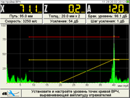 Настройка ВРЧ